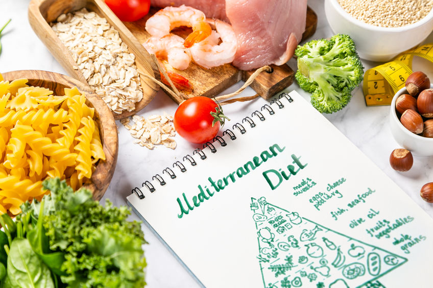 mediterranean diet pyramid next to food